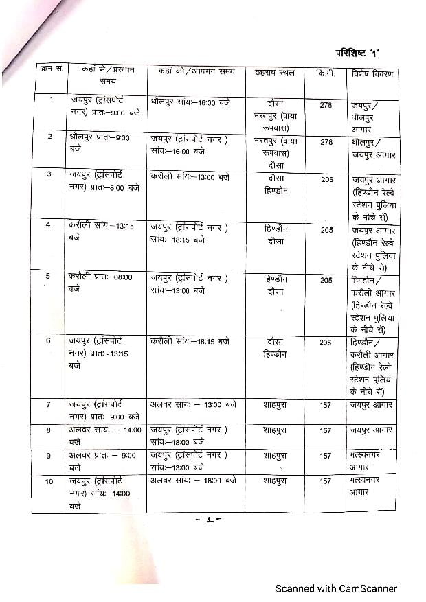 Rajasthan Roadways Bus Timing/ Routes & Stoppage 23 March 2020