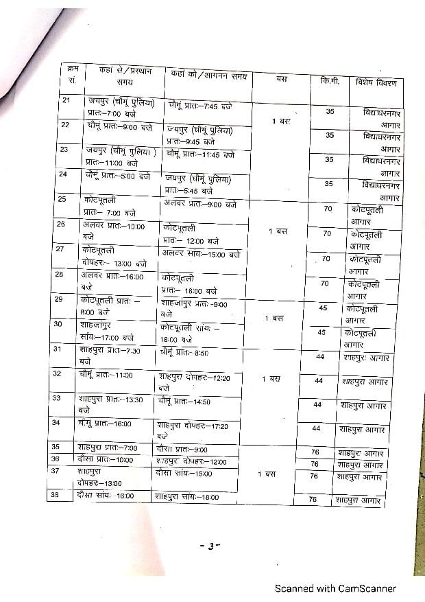 Rajasthan Roadways Bus Timing/ Routes & Stoppage 23 March 2020